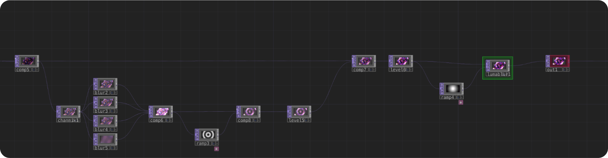 TouchDesigner node network implementing the bloom post-effect that gives the crystals their dreamy glow