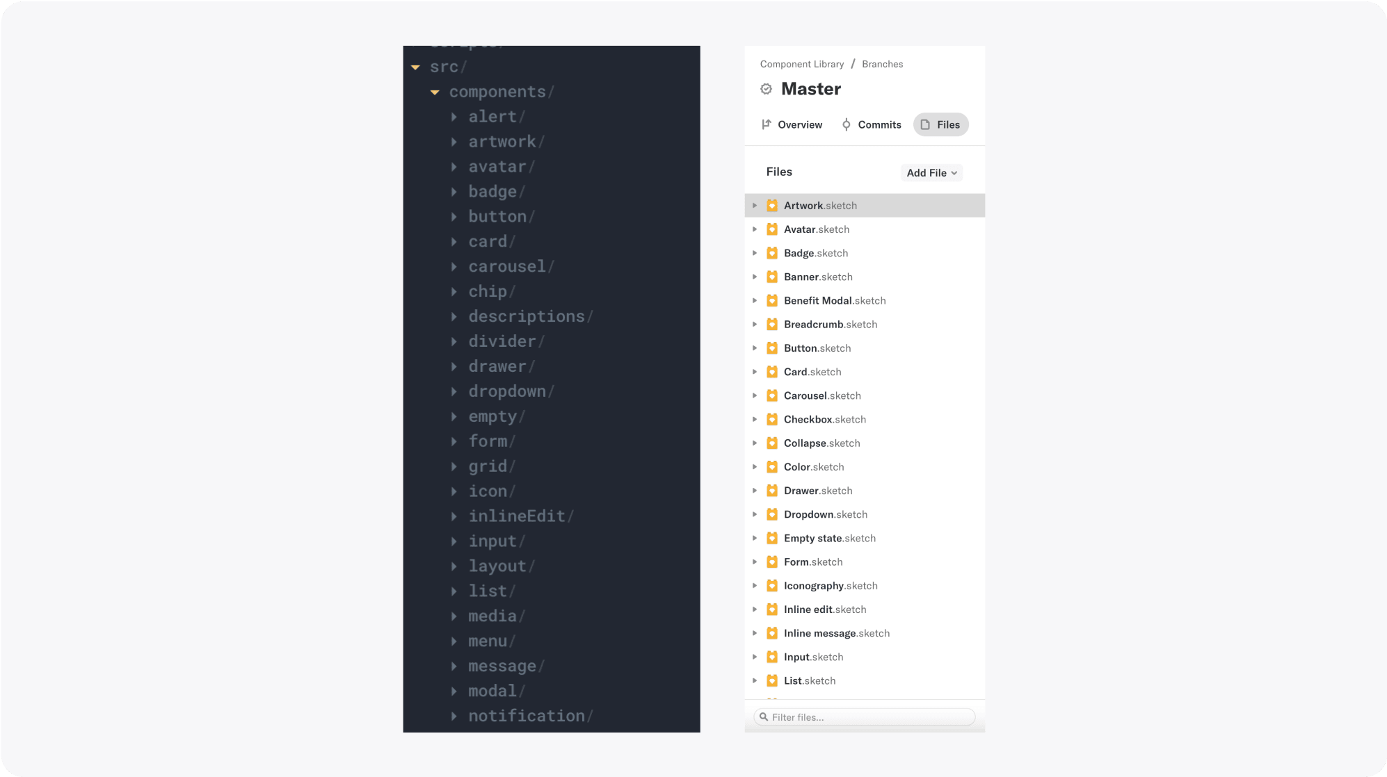 Master file structure in Abstract software vs in web-ui-component repository