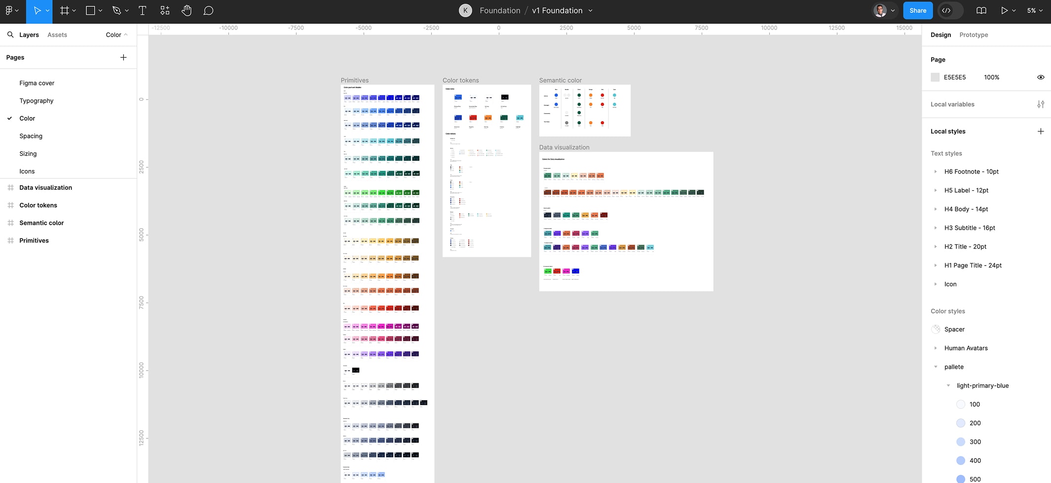 Figma design system file for Katalon Recorder showing colour tokens, typography scale, component library, and spacing values.