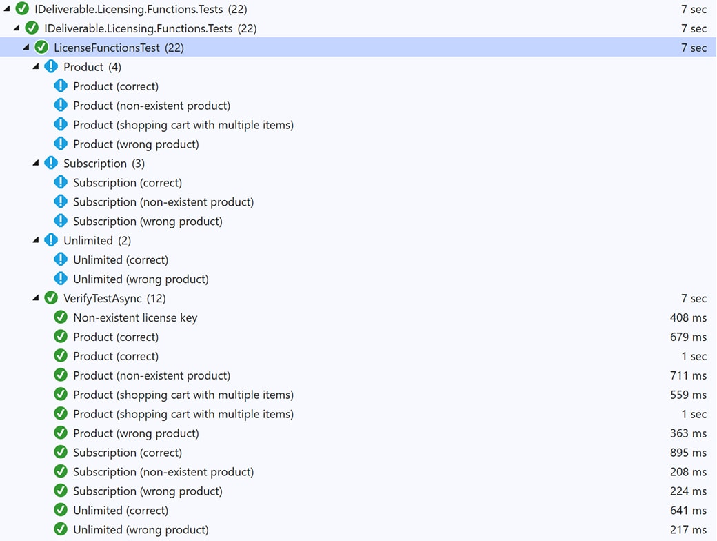 A participant's GitHub repository showing a nested tree of test suites and test cases — folders containing subfolders and individual test files that mirror their real-world project hierarchy.
