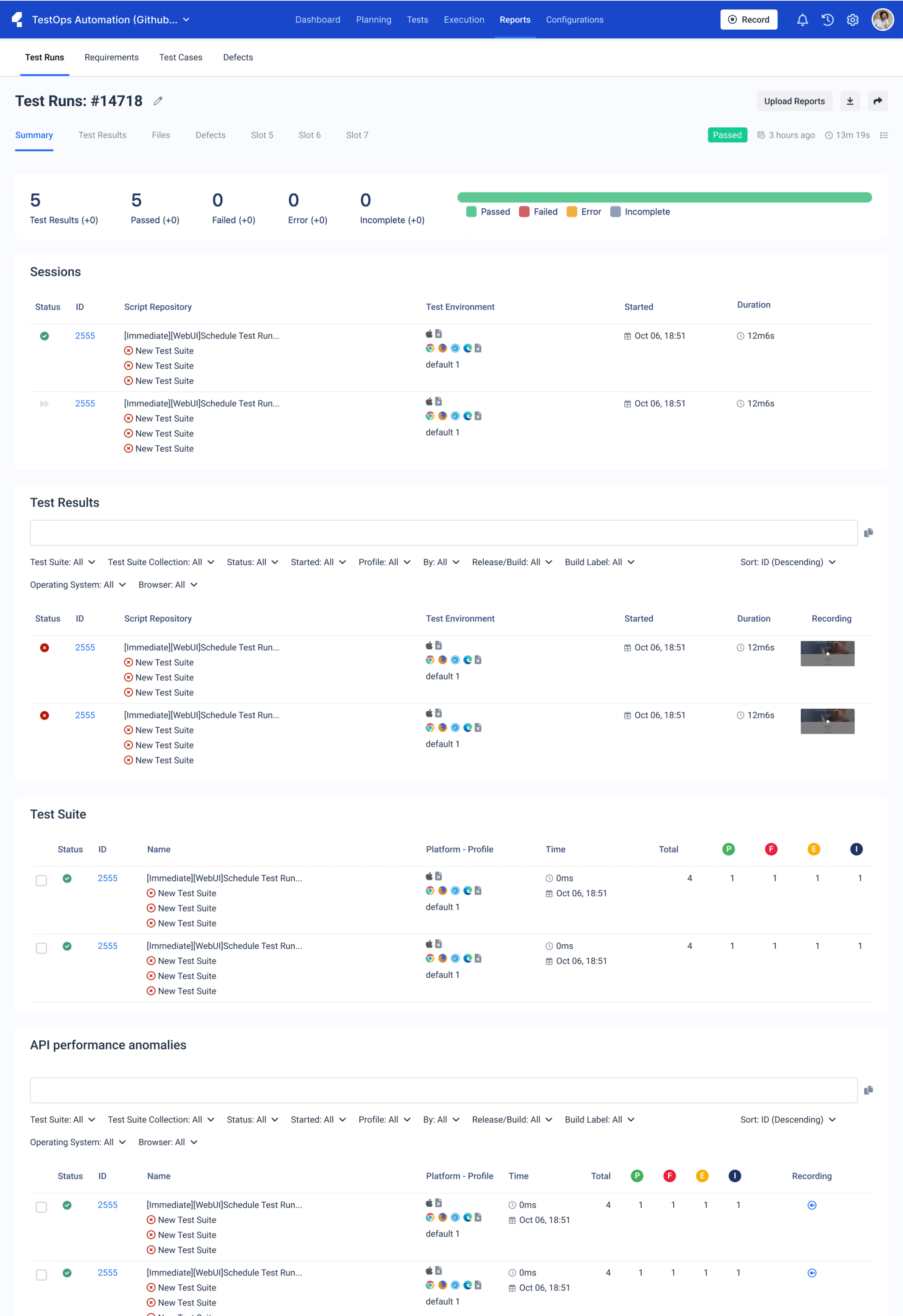 A detailed test run reports that break down all results from test cases, test suites, API tests