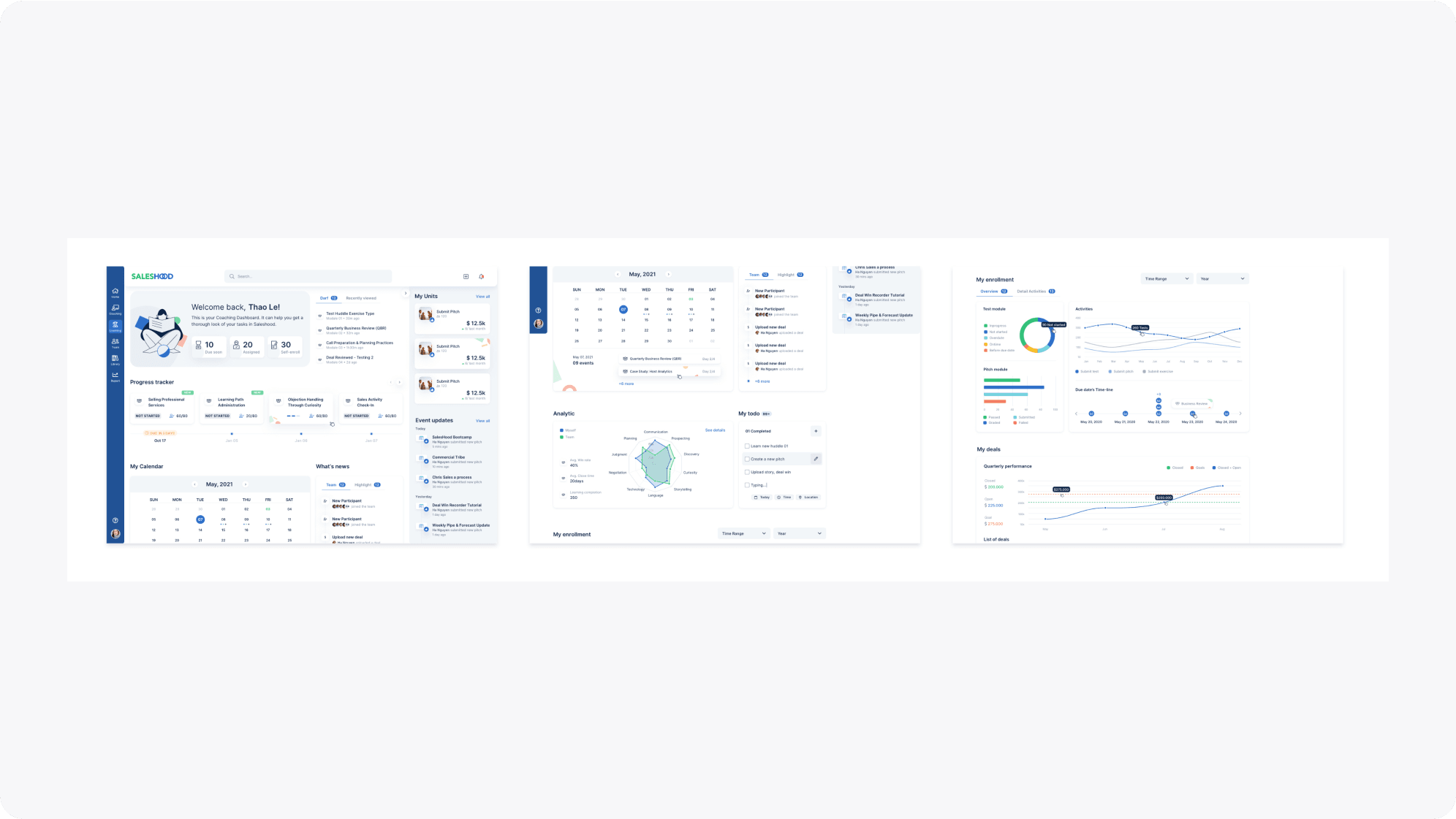 New customizable Learning Dashboard for efficient access to key information and activities