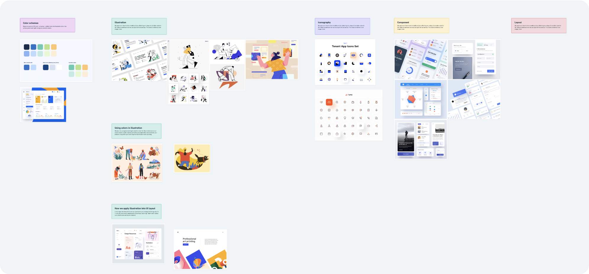 Initial moodboard collected from references on Dribbble and Behance